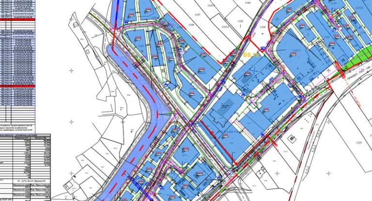 Јавен повик за доставување на иницијативи за изработка на Урбанистички планови