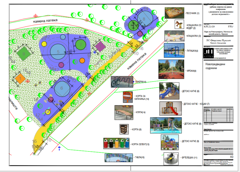 Преку Форум во заедницата граѓаните дадоа приоритет на проектот „Изградба на инклузивно детско игралиште“